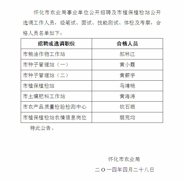 莲花县农业农村局最新招聘信息详解