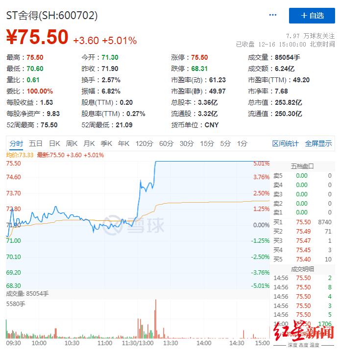 赤城县数据和政务服务局最新资讯动态