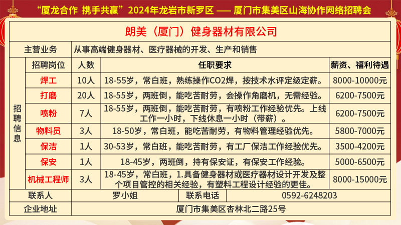 泉港区成人教育事业单位招聘启事全览