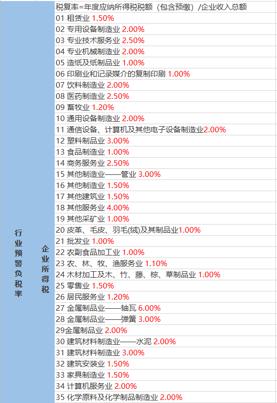 寺梁村委会天气预报及影响解析