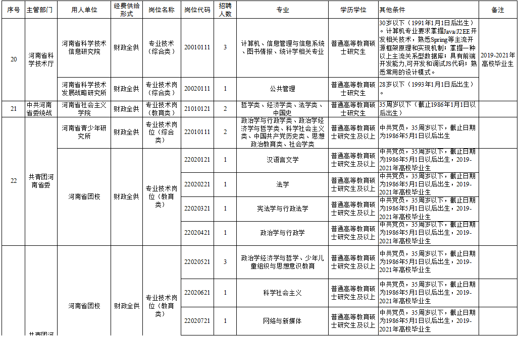 东昌区级托养福利事业单位领导团队引领新发展