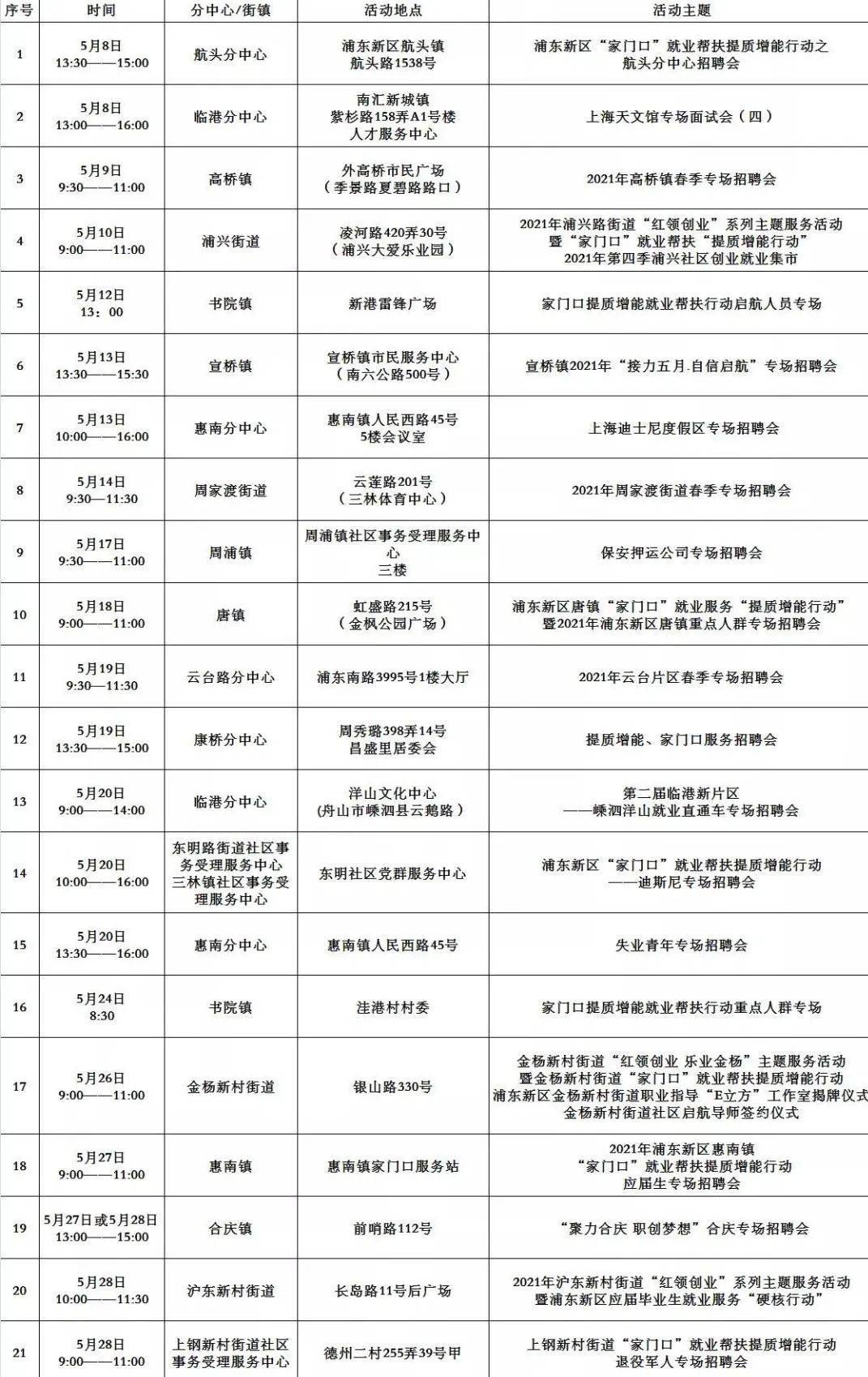 措勤县特殊教育事业单位最新招聘信息发布及其社会影响分析