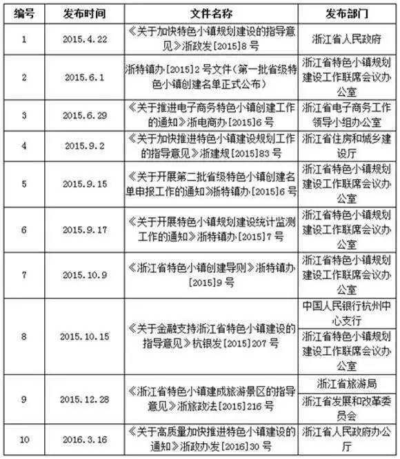 普定县特殊教育事业单位发展规划展望