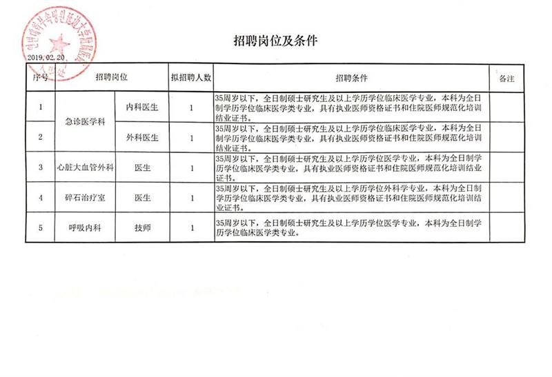 仓山区审计局最新招聘信息全面解析