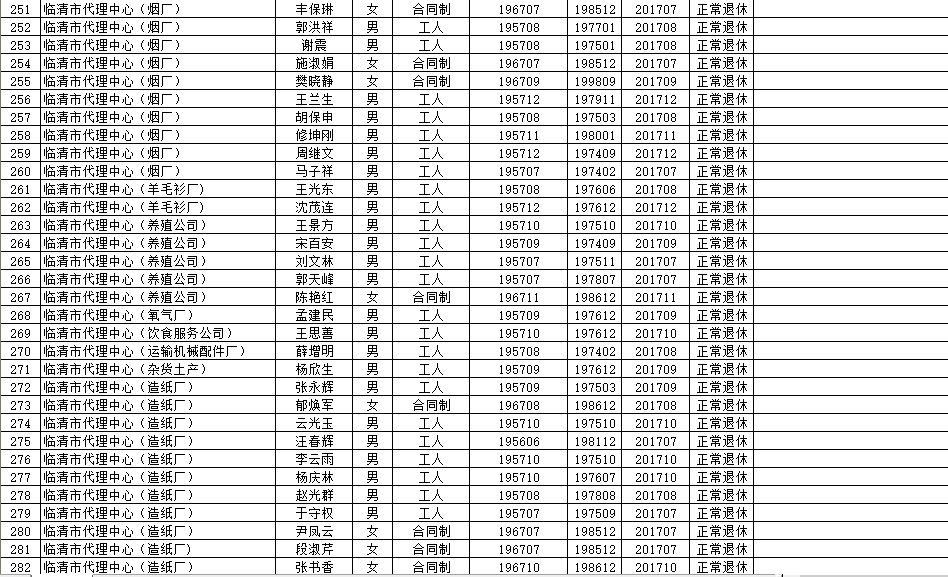 浮山县县级托养福利事业单位项目最新探究报告