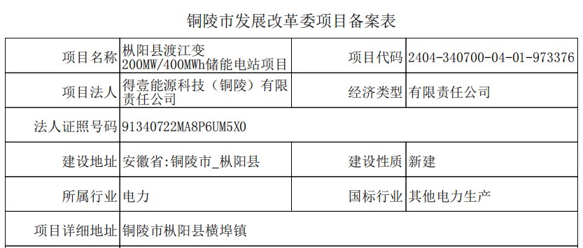 浦北县防疫检疫站招聘启事