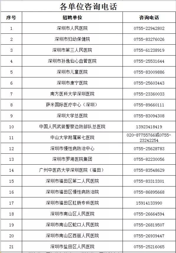 都江堰市计生委最新招聘信息与职业发展概览