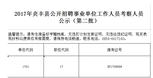 贞丰县特殊教育事业单位人事任命展望