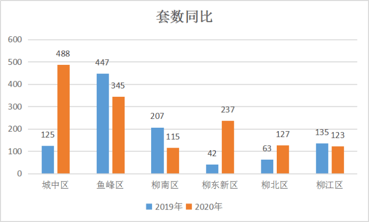 ￡落花★流水彡 第4页