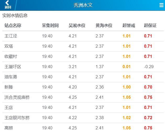 秀洲区应急管理局最新新闻