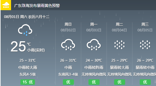 白家掌村委会天气预报更新通知