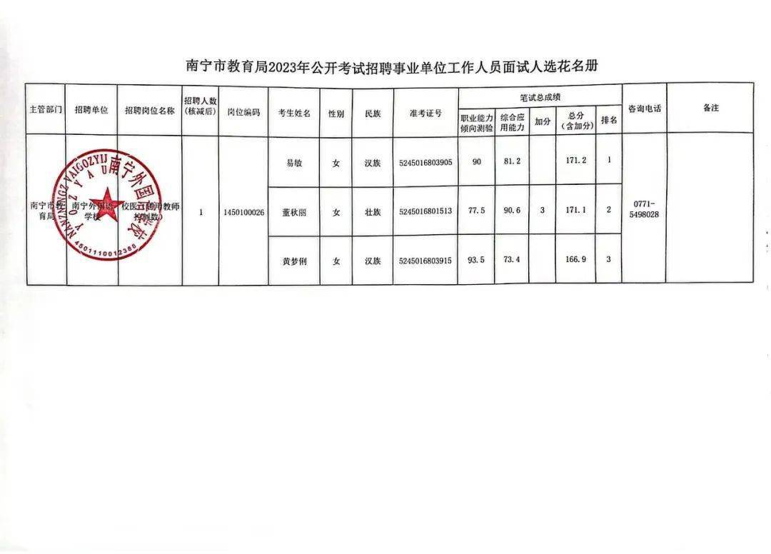 漫步の忧逸云 第3页