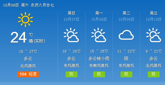 宋农镇天气预报更新通知