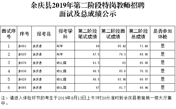 余庆县特殊教育事业单位最新项目进展及其社会影响概述