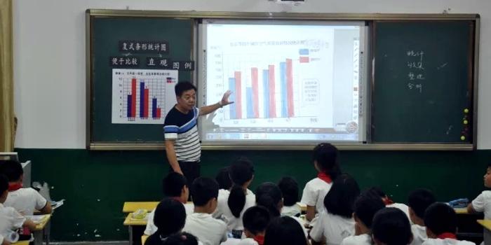 光泽县小学最新资讯