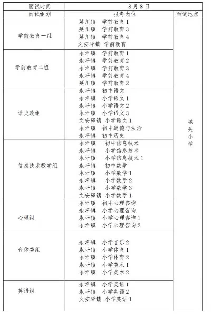 延川县小学最新招聘信息与应聘指南发布