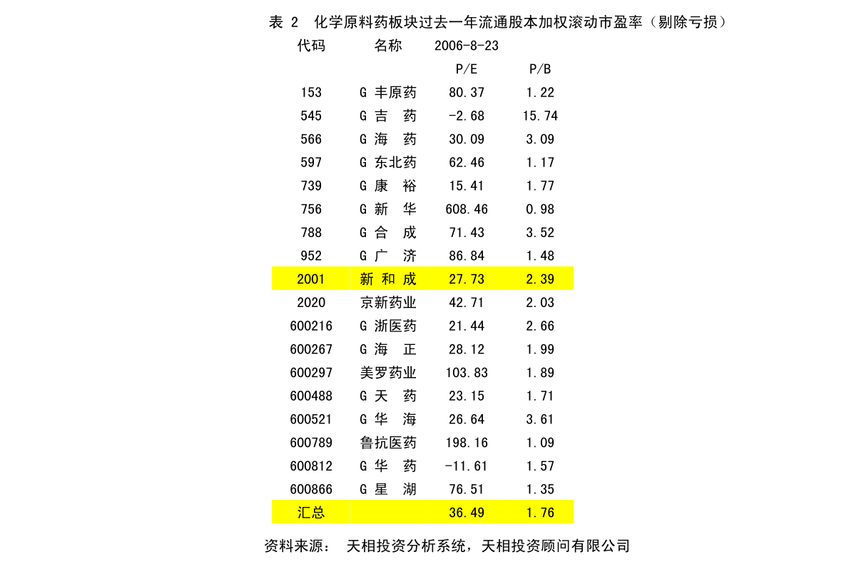 泉山区应急管理局现代化应急管理体系发展规划揭晓