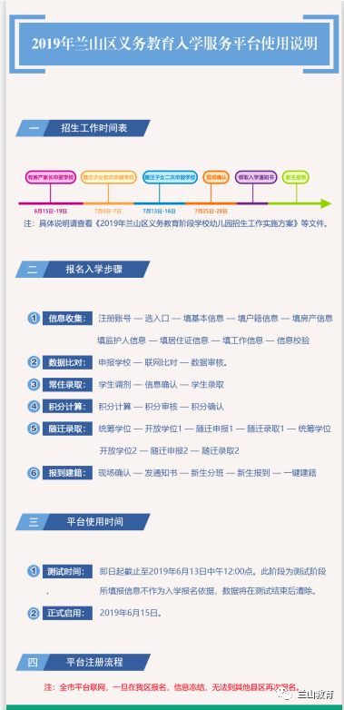 兰山区小学最新招聘公告概览