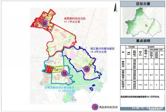 锦江区水利局最新发展规划概览