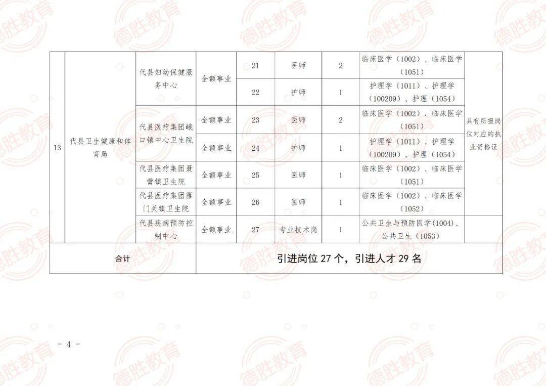 喜德县成人教育事业单位发展规划展望