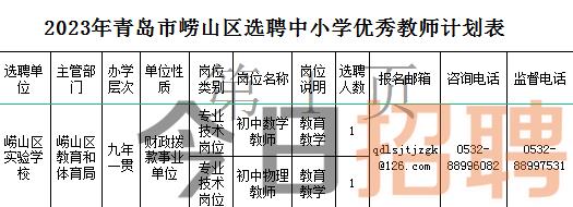 崂山区小学最新招聘公告总览