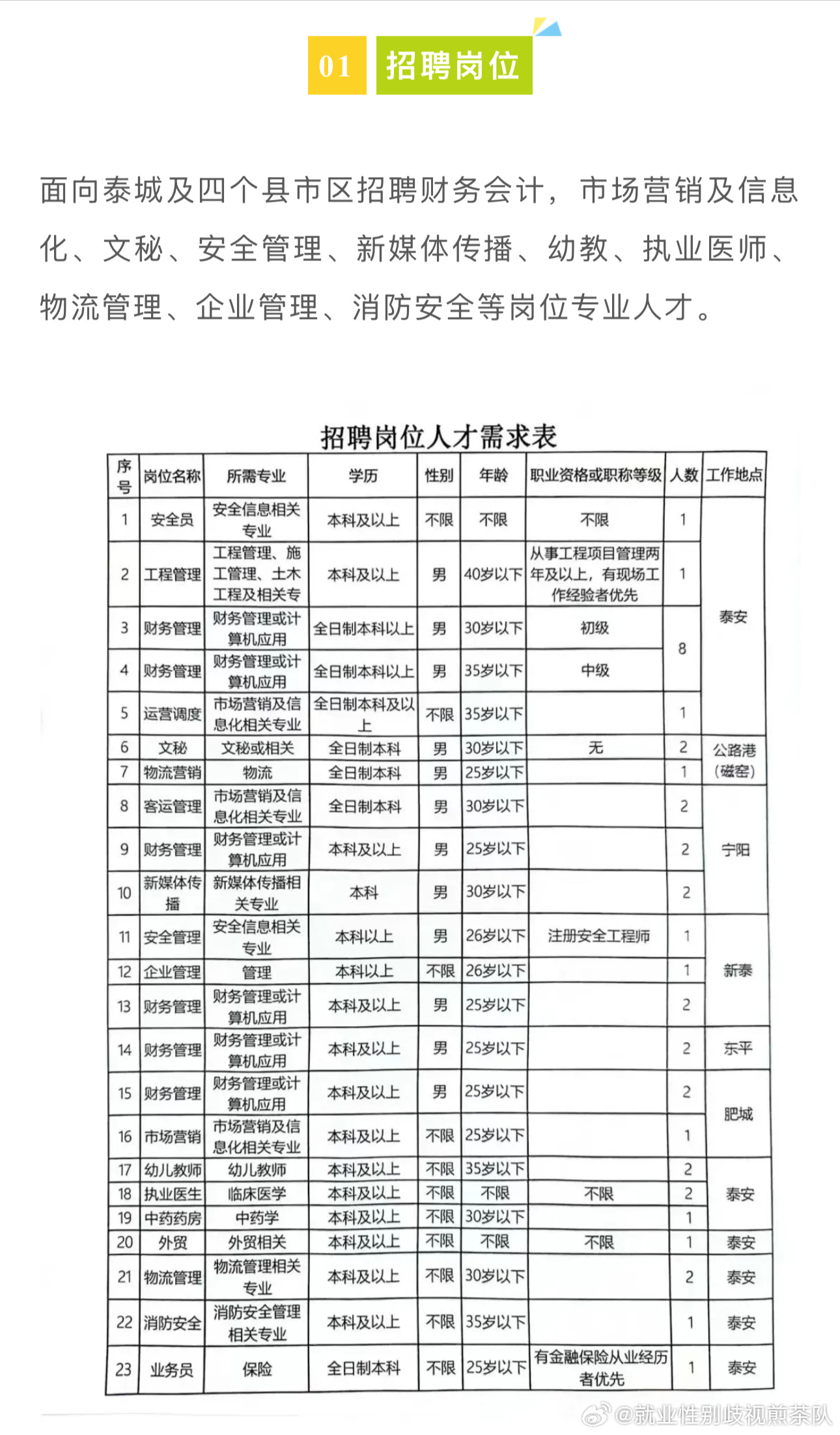 禄丰县司法局最新招聘信息详解