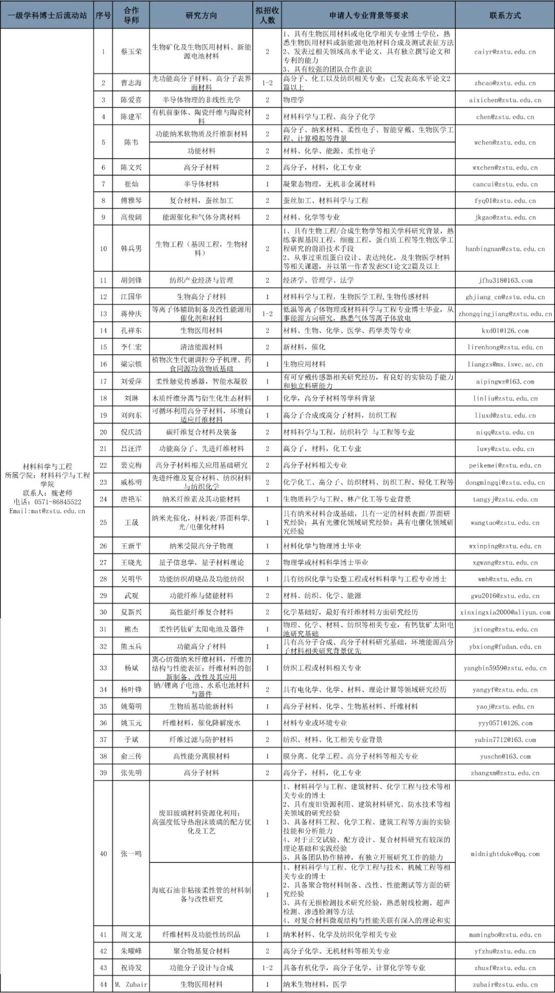 新津县康复事业单位人事任命重塑康复事业未来篇章