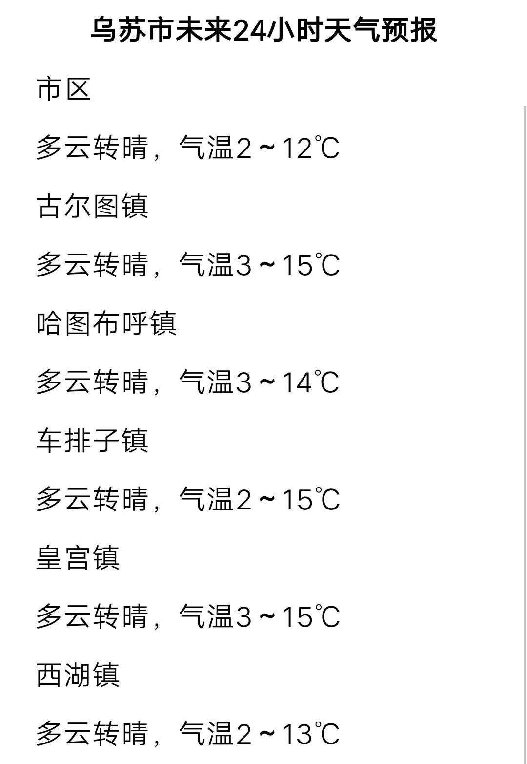 架玛吐镇最新天气预报概览