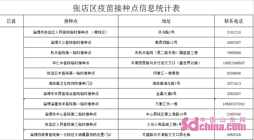 人生苦短丶虚寒问暖 第3页