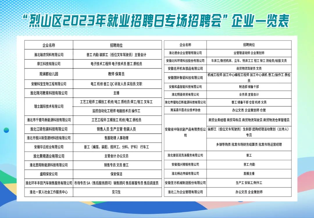 环翠区级托养福利事业单位最新招聘信息概述