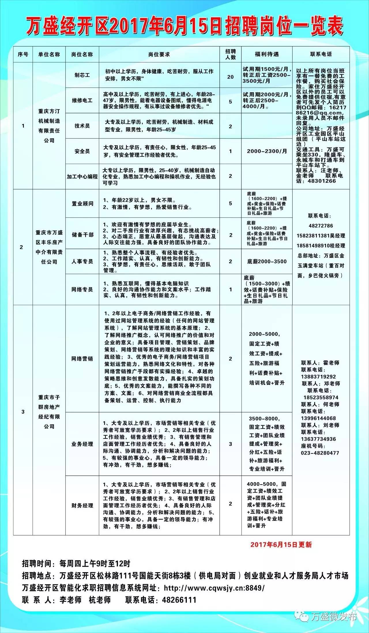 微凉的倾城时光 第3页