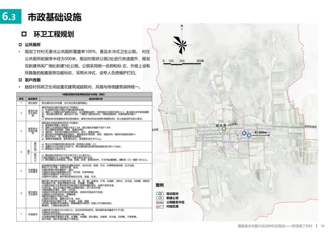 凉城县计划生育委员会发展规划展望