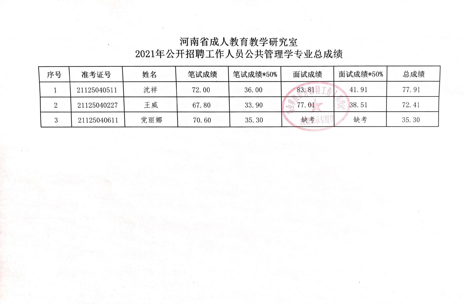 鹿泉市成人教育事业单位推动终身教育助力地方发展新项目启动