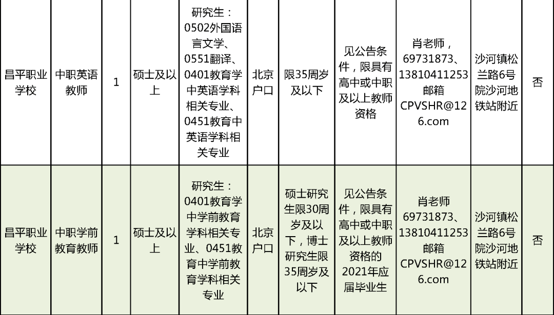 冠县级托养福利事业单位招聘启事概览