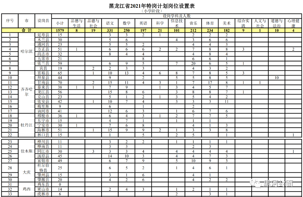 万荣县成人教育事业单位全新发展规划揭晓