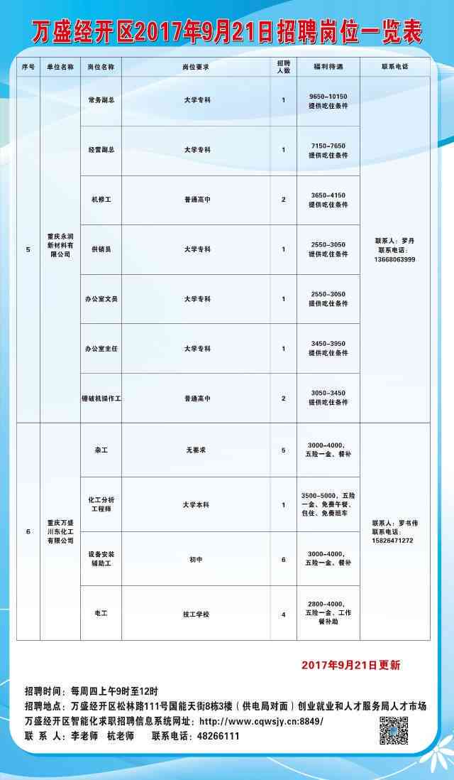 五峰土家族自治县图书馆招聘启事