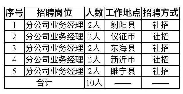 关于旋归 第130页