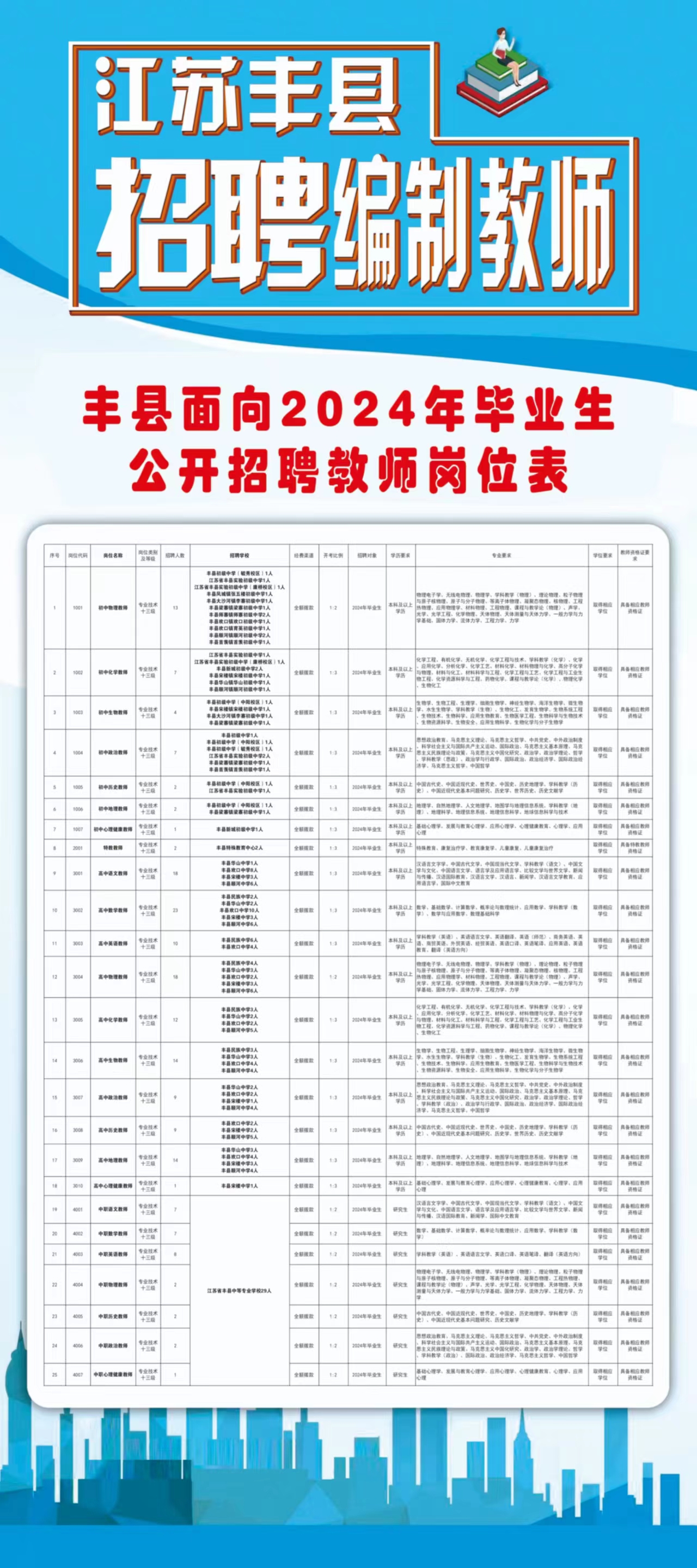 广丰县司法局最新招聘信息及相关内容深度探讨