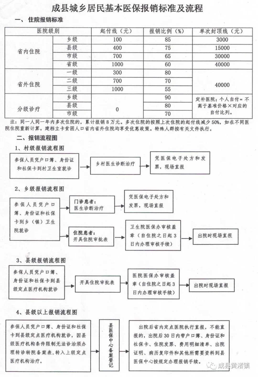 澳门专线 第131页