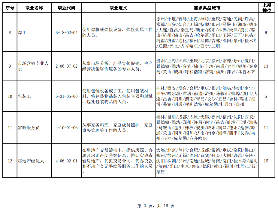 响水县成人教育事业单位人事最新任命公告