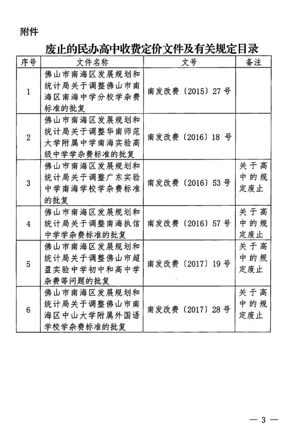 永登县统计局最新发展规划概览