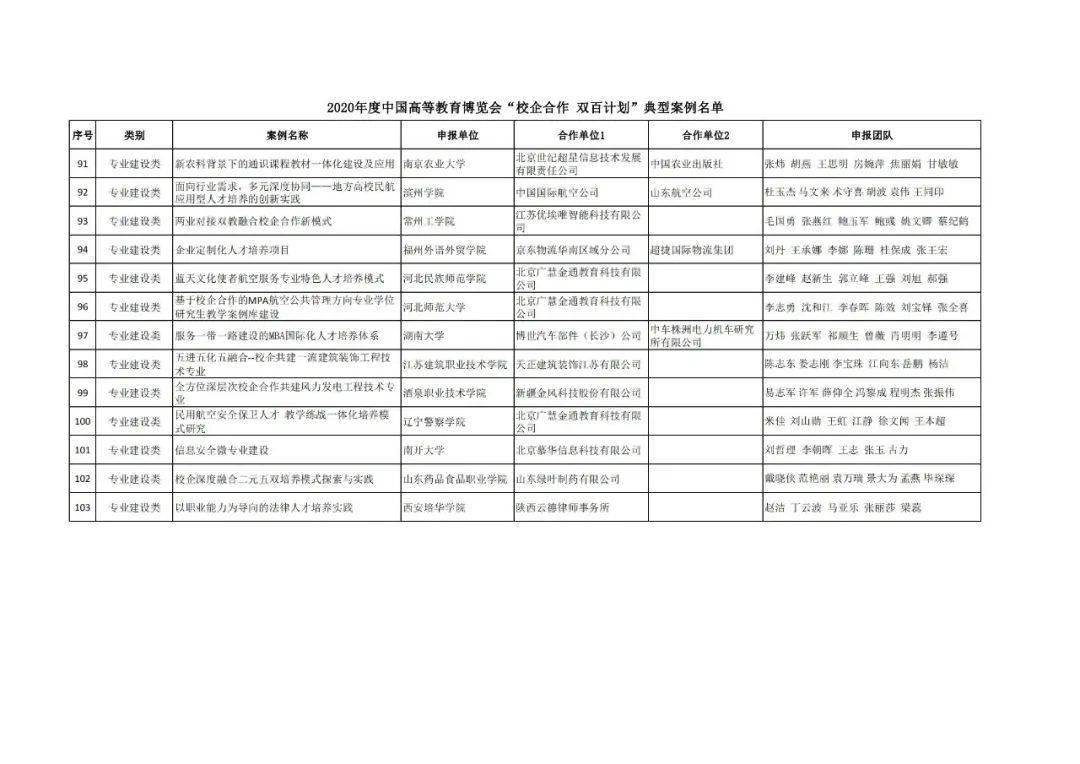 龙山区成人教育事业单位发展规划展望