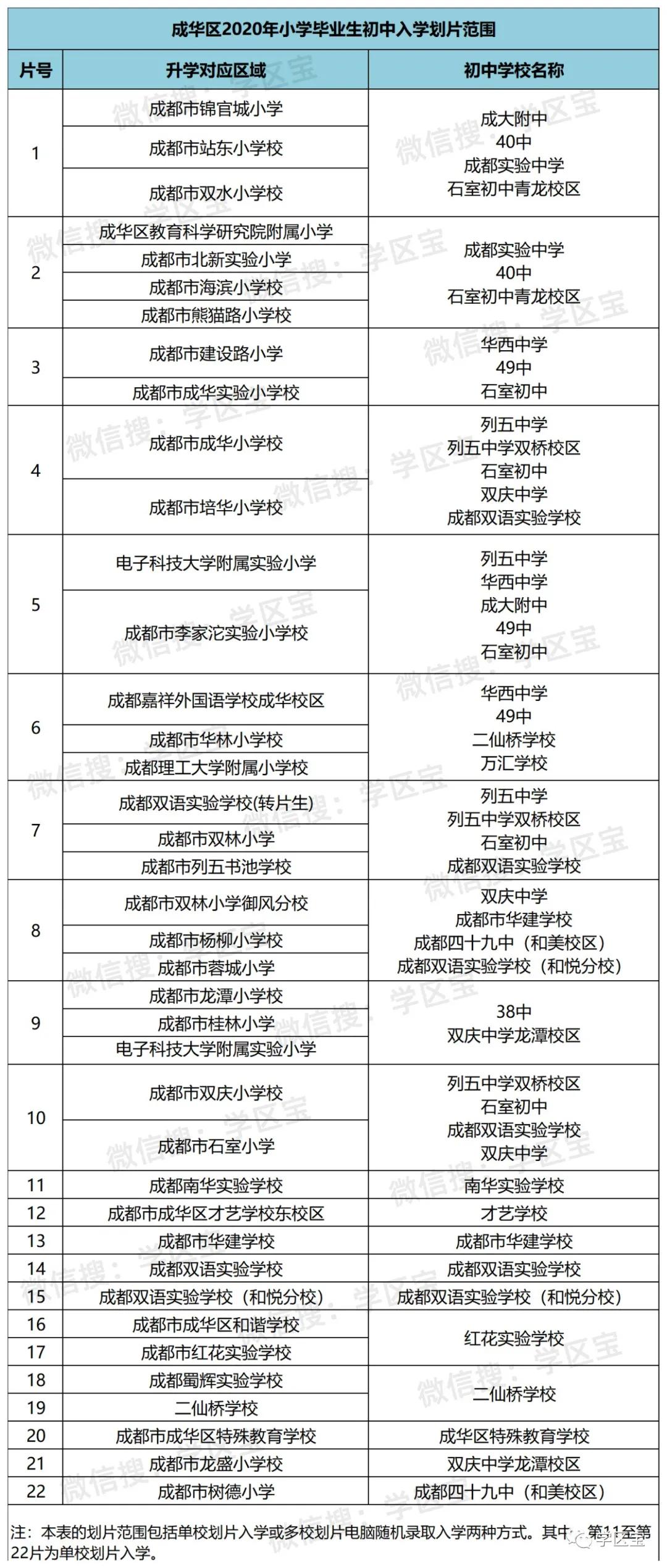 海州区初中人事任命重塑教育领导团队