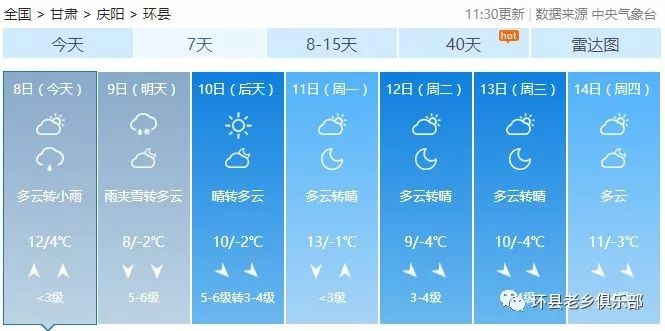 环县最新天气预报通知