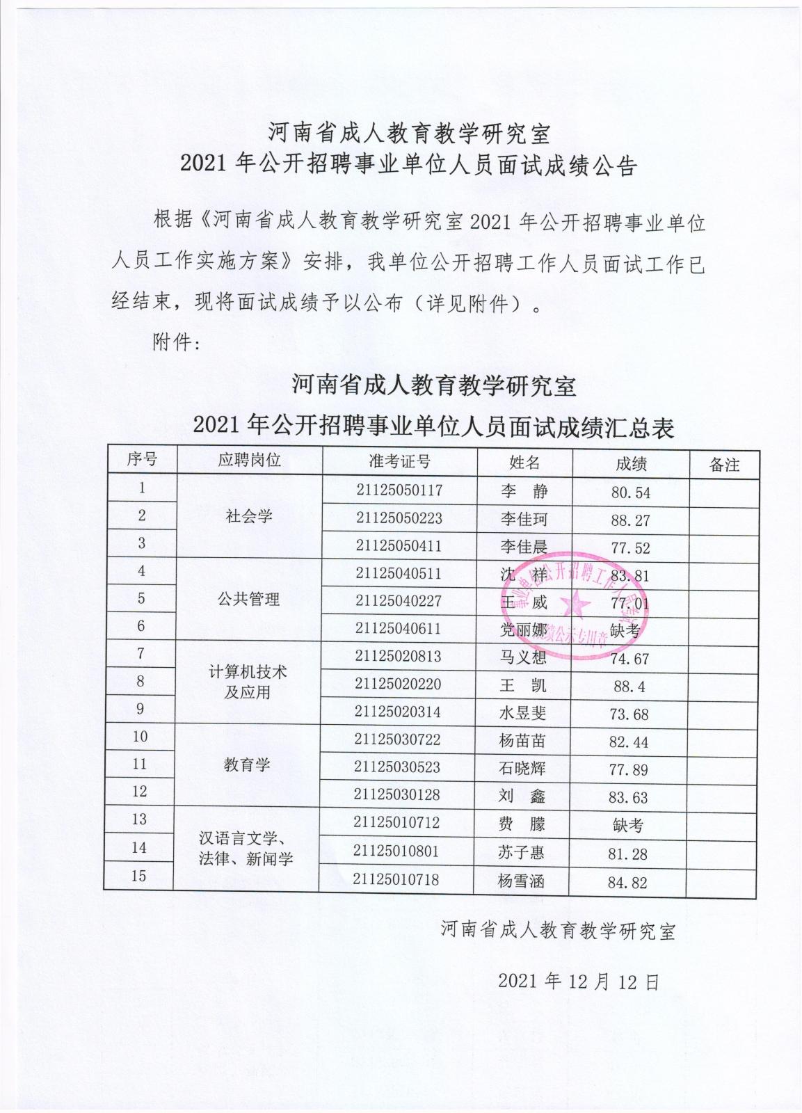 西岗区成人教育事业单位招聘最新信息全解析