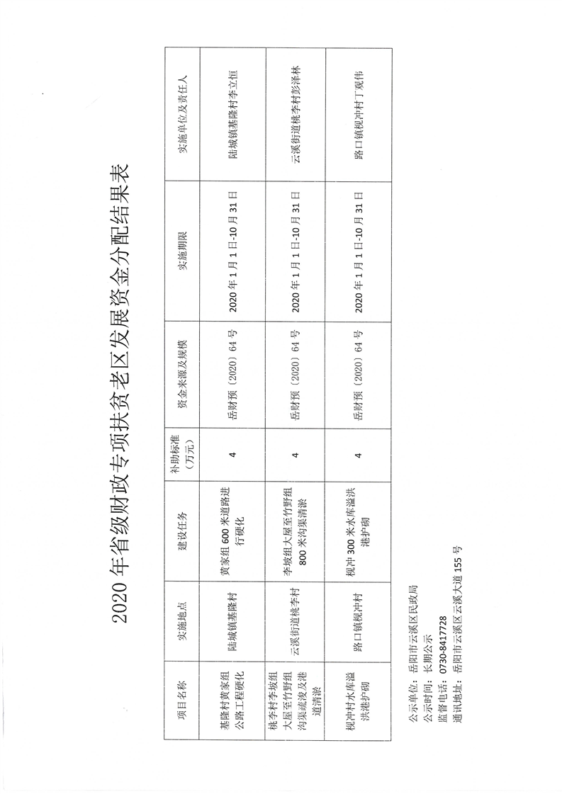 古塔区民政局发展规划，人性化智能化公共服务新境界