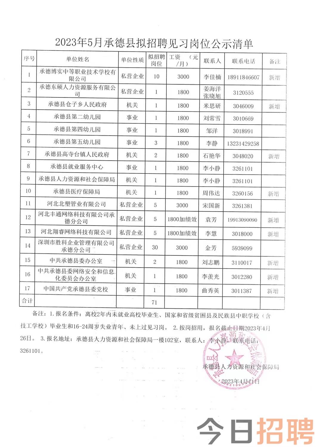 2024年12月 第90页