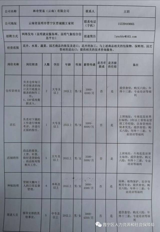 云龙县初中最新招聘信息详解及解读