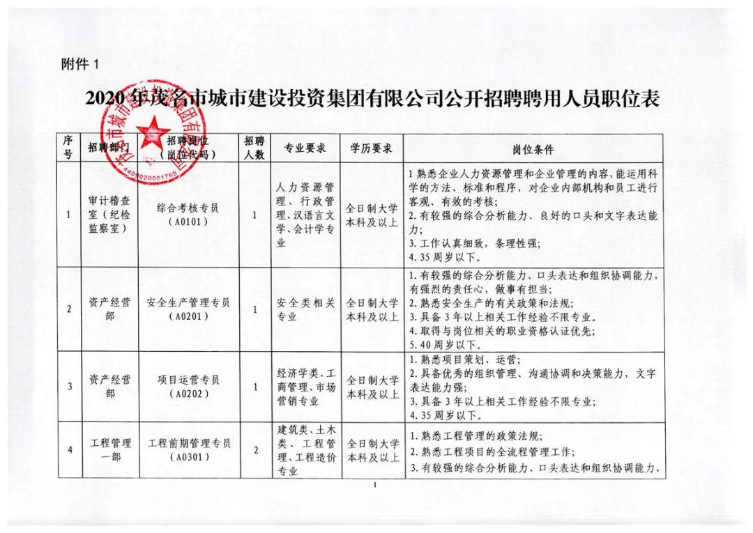 那些爱拖一天错一天， 第2页