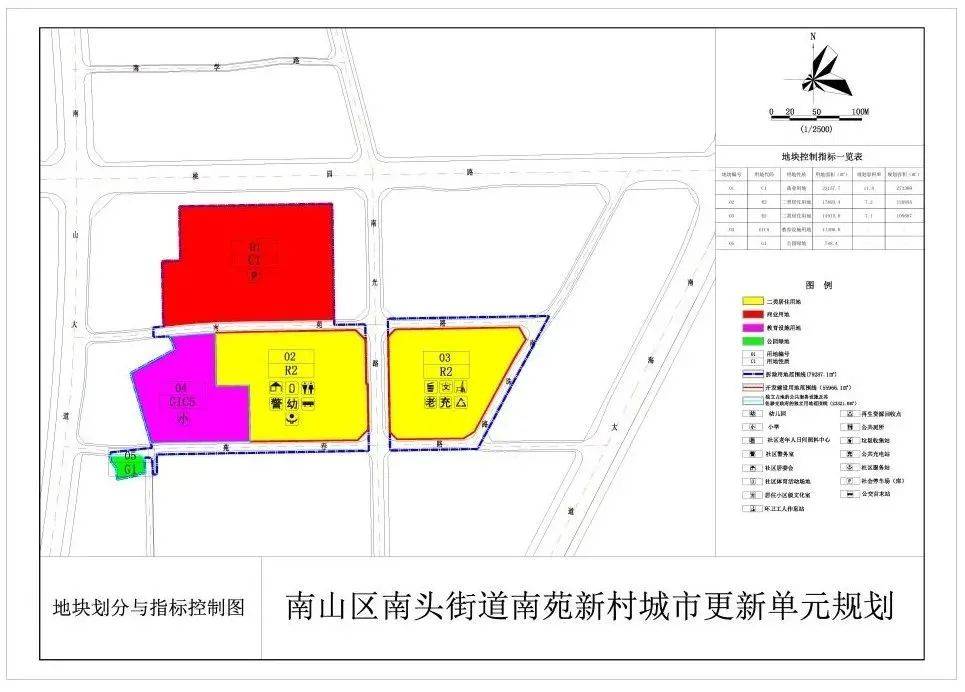 南仓村委会最新发展规划概览